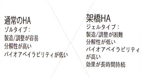 エンドスキン しみ しわ アンチエイジング 医療レーザー脱毛ならはちすかクリニック 愛知 刈谷